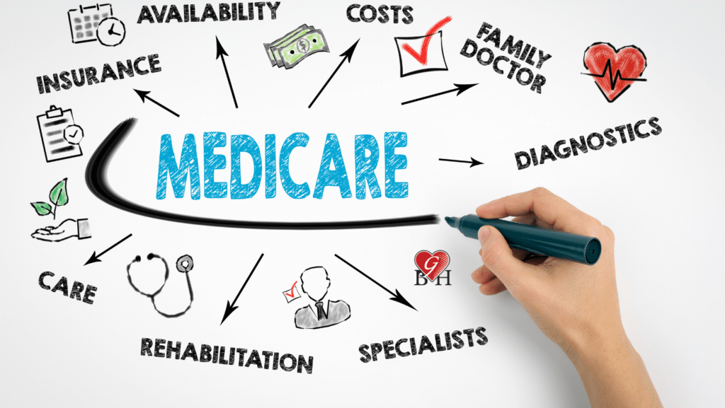 Medicare Information Session – Get the Facts!